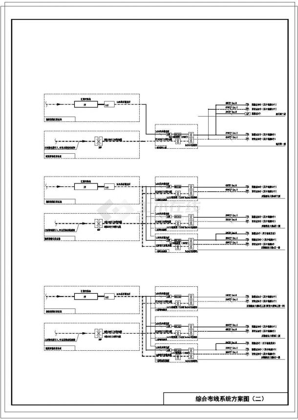 某地铁车段智能化系统设计图-图二