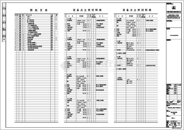 某地小区综合住宅楼建筑施工图（全套）-图二