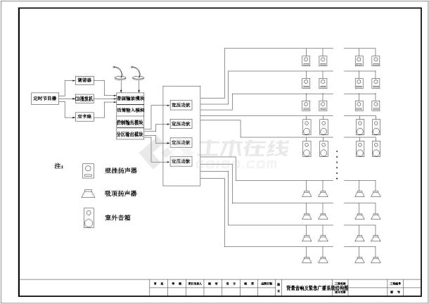 某背景音响及紧急广播系统结构图纸-图一