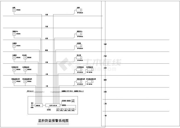 【柳州市】某单位监控防盗报警和闭路电视系统图-图一