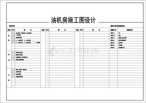 【信阳市】某电信分公司油机房照明及消防图-图二