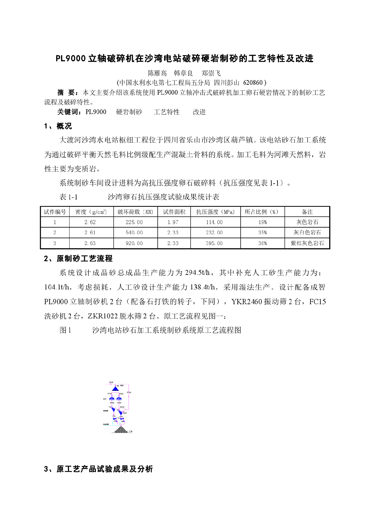 PL9000立轴破碎机在沙湾电站破碎硬岩制砂的工艺特性及改进-图一