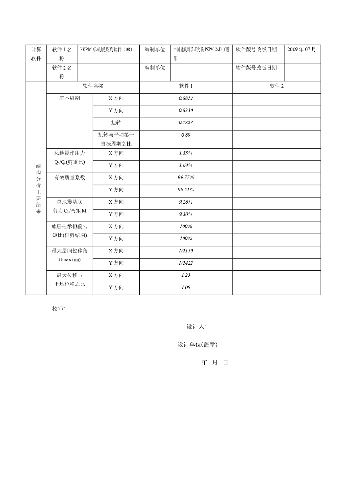 建筑施工图审查结构设计特征表-图二