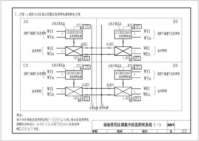 【江苏省】区域集中应急照明系统方案_图1