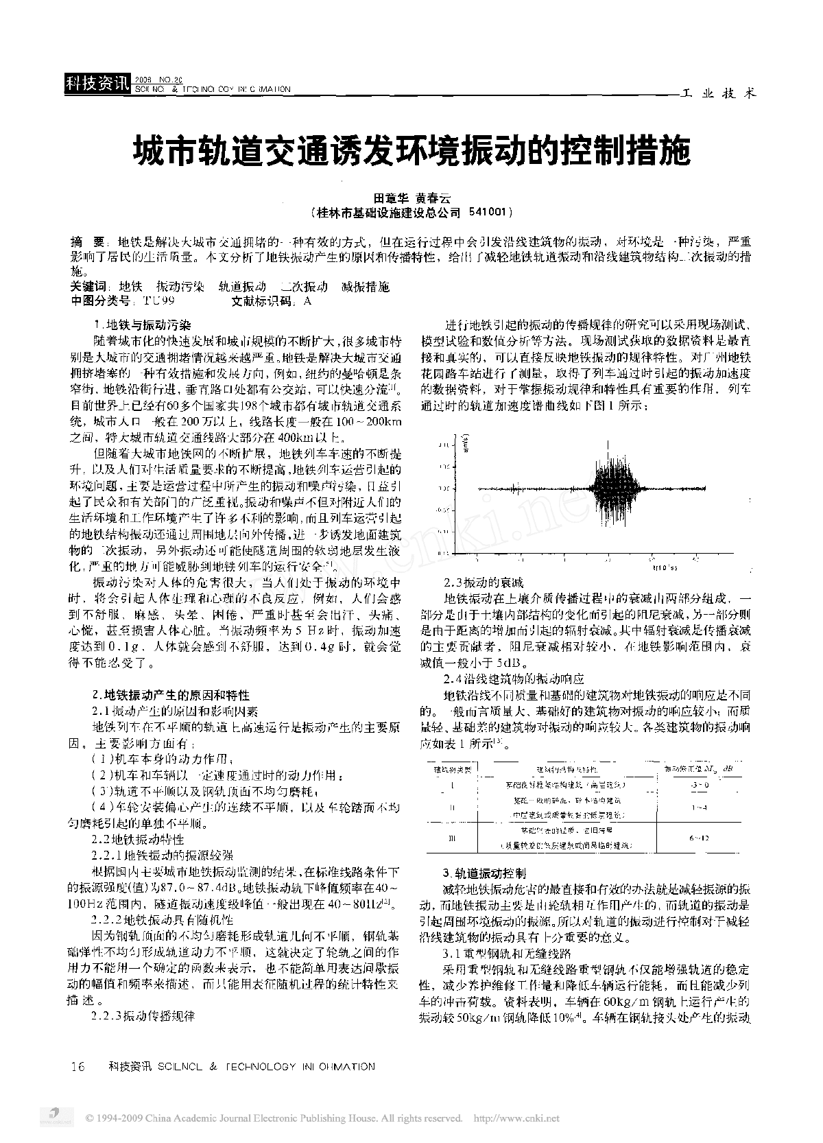 城市轨道交通诱发环境振动的控制措施-图一