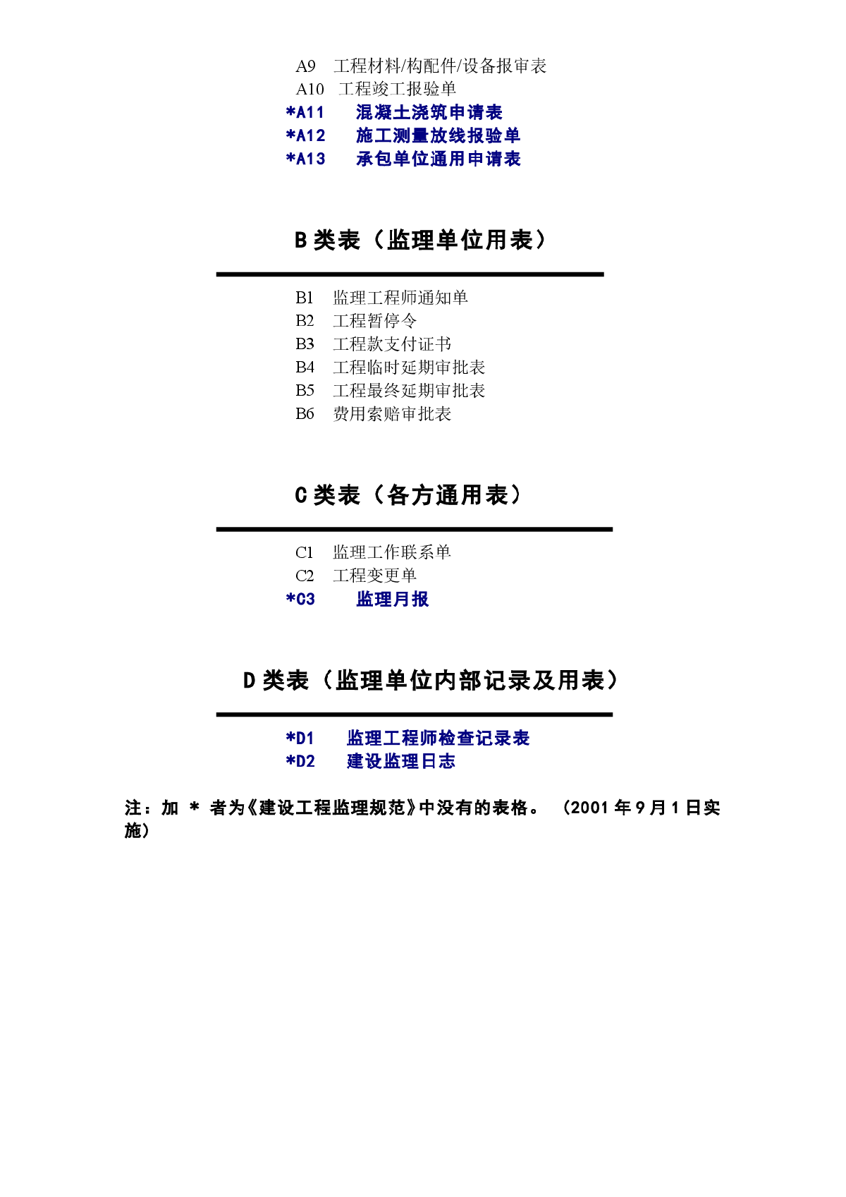 武汉建设监理规范用表-图二