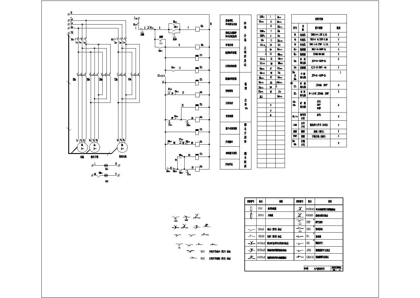 整理机电器原理图（含电气图形符号）