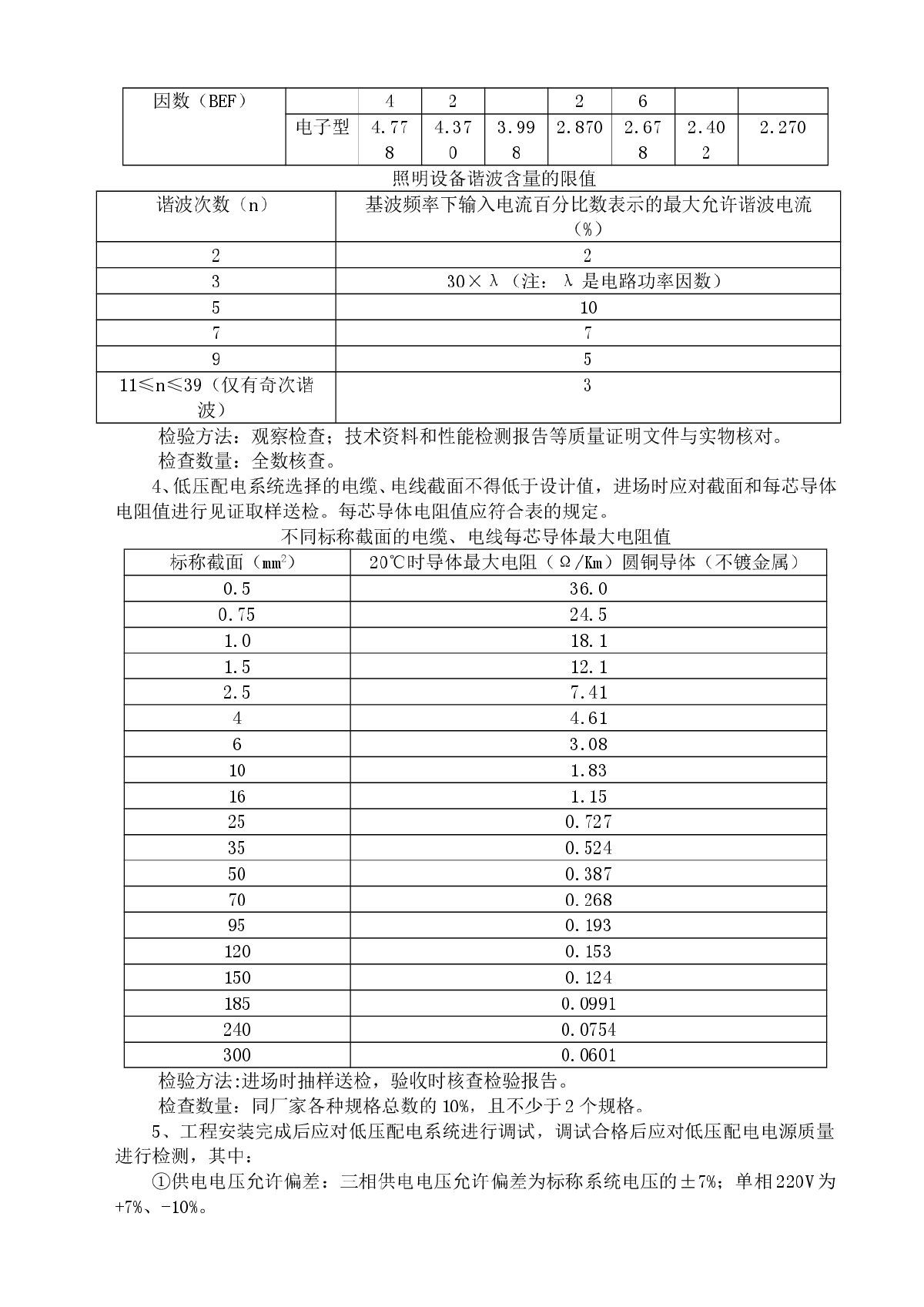 水电安装节能工程方案-图二