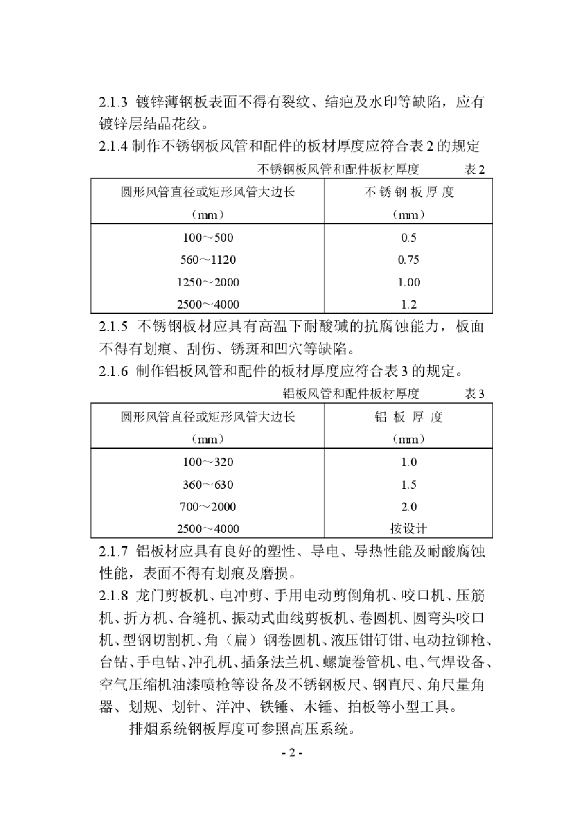 通风与空调安装工程施工工艺及图-图二