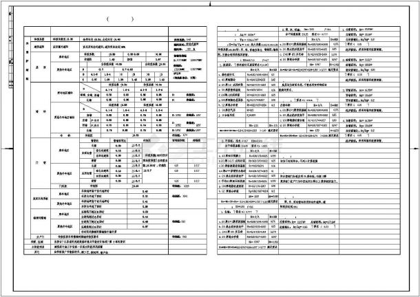 【吴中】某有限公司住宅楼建筑施工图，含说明-图二