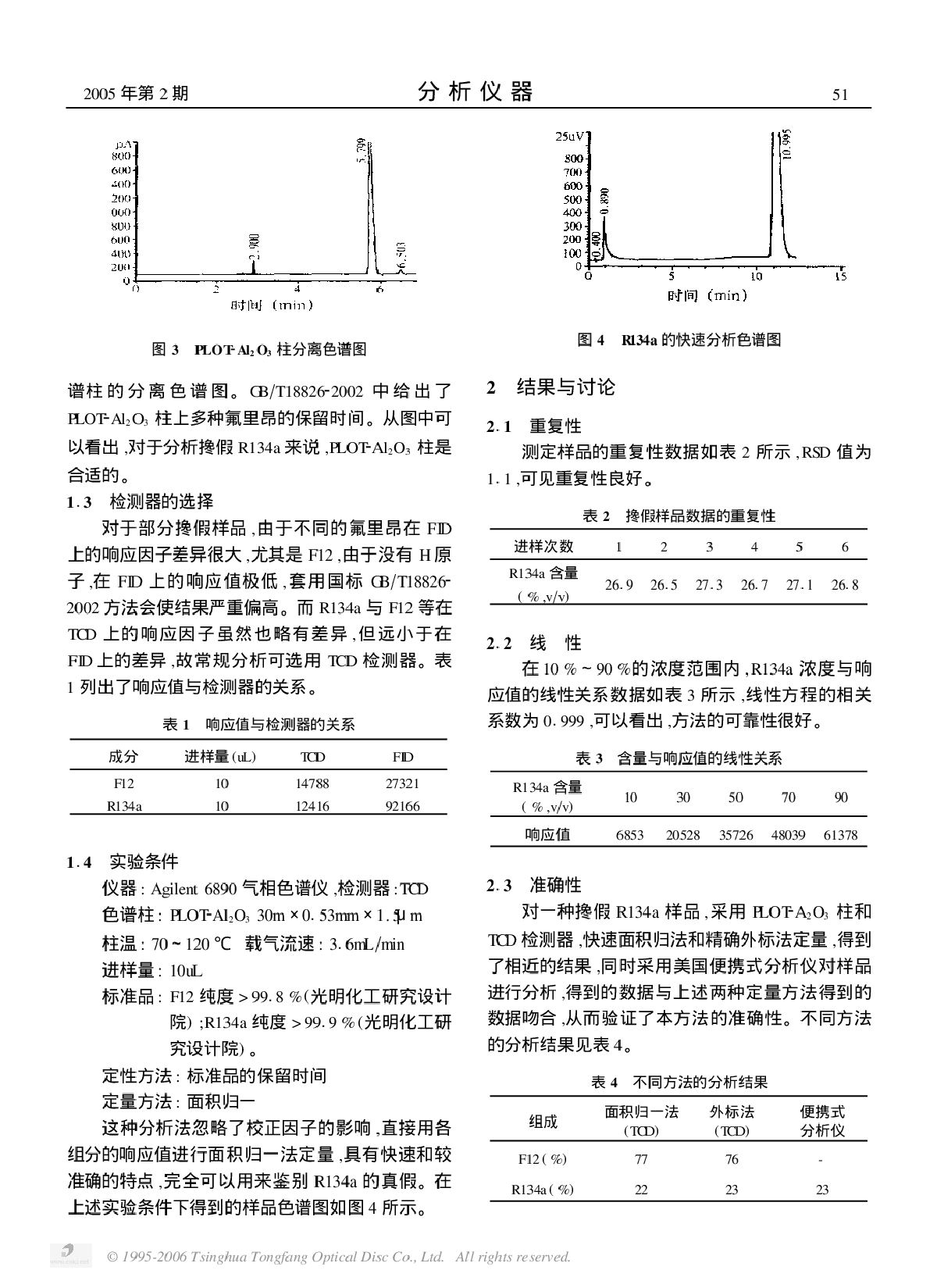 假冒R134a汽车空调制冷剂的鉴别-图二