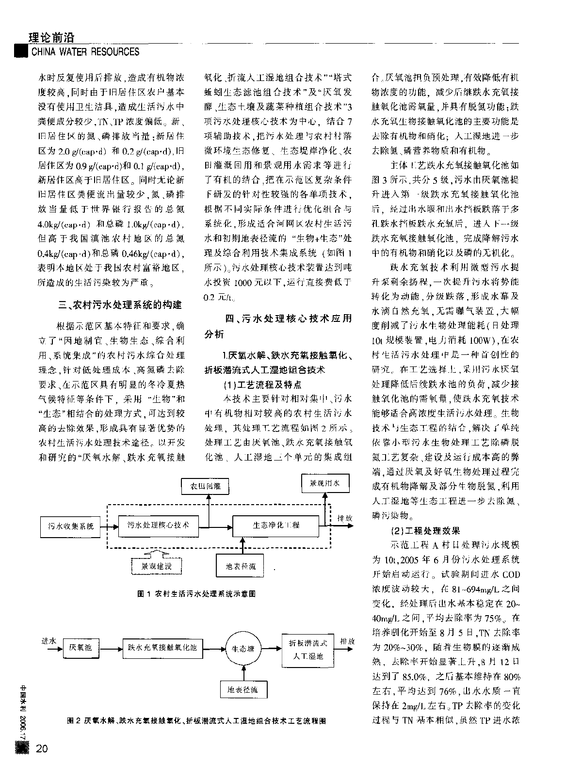 利用人工湿地处理农村生活污水的研究-图二