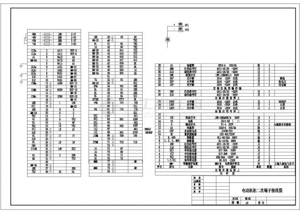 6KV电动机柜接线图（含元件表）-图二