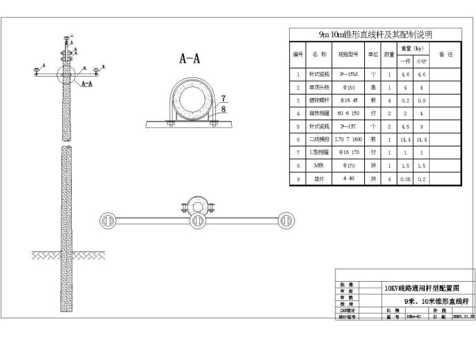 【南通市】某施工单位钢筋混凝土电杆配置及零件图_图1