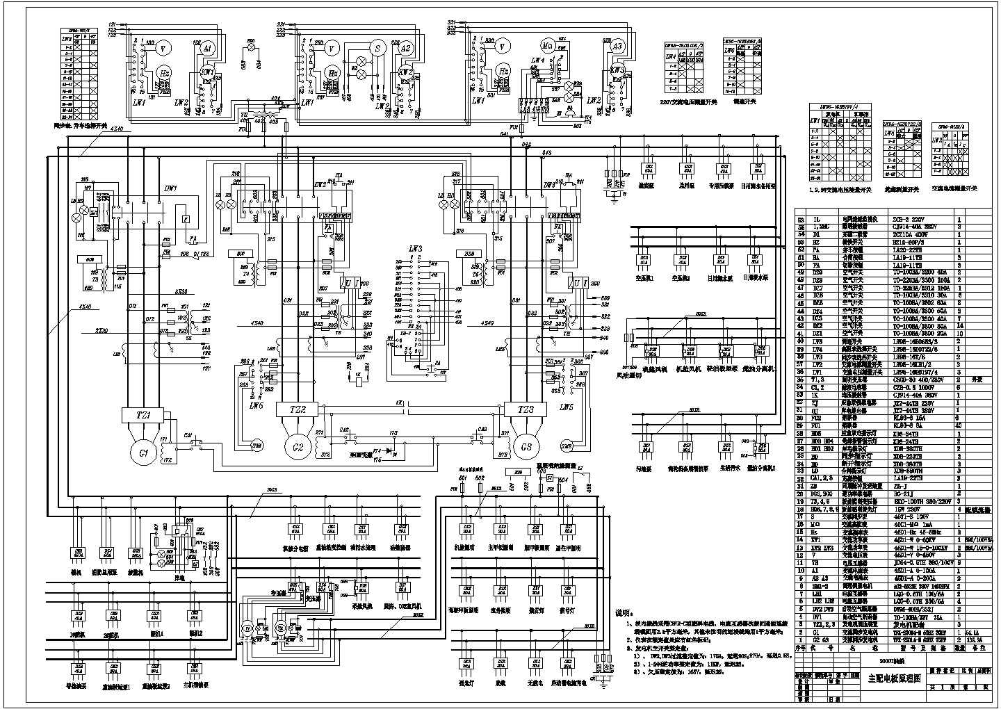 2000T油船主配电板原理图（含设备表）
