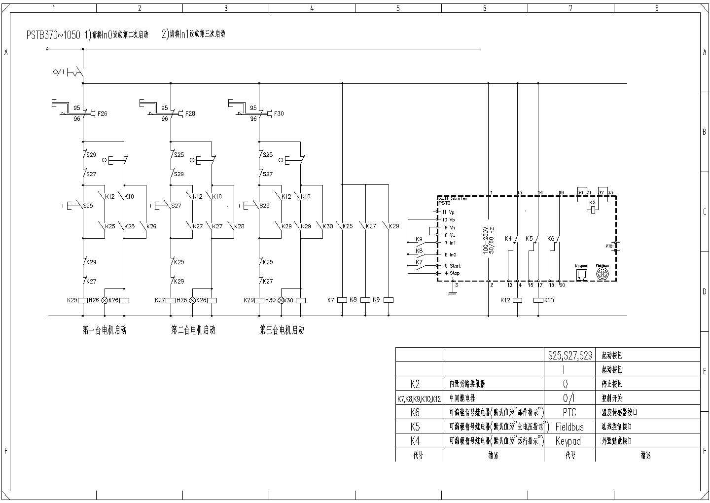 ABBPST软启动器应用控制图（含设备表）