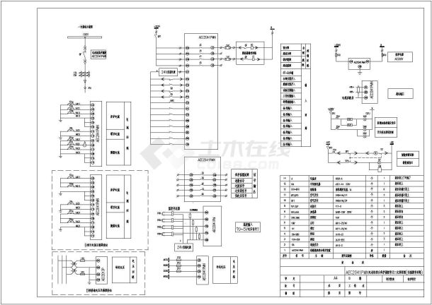 AEC2041PMN电动机综合保护测控单元二次原理图(交流操作回路)-图一