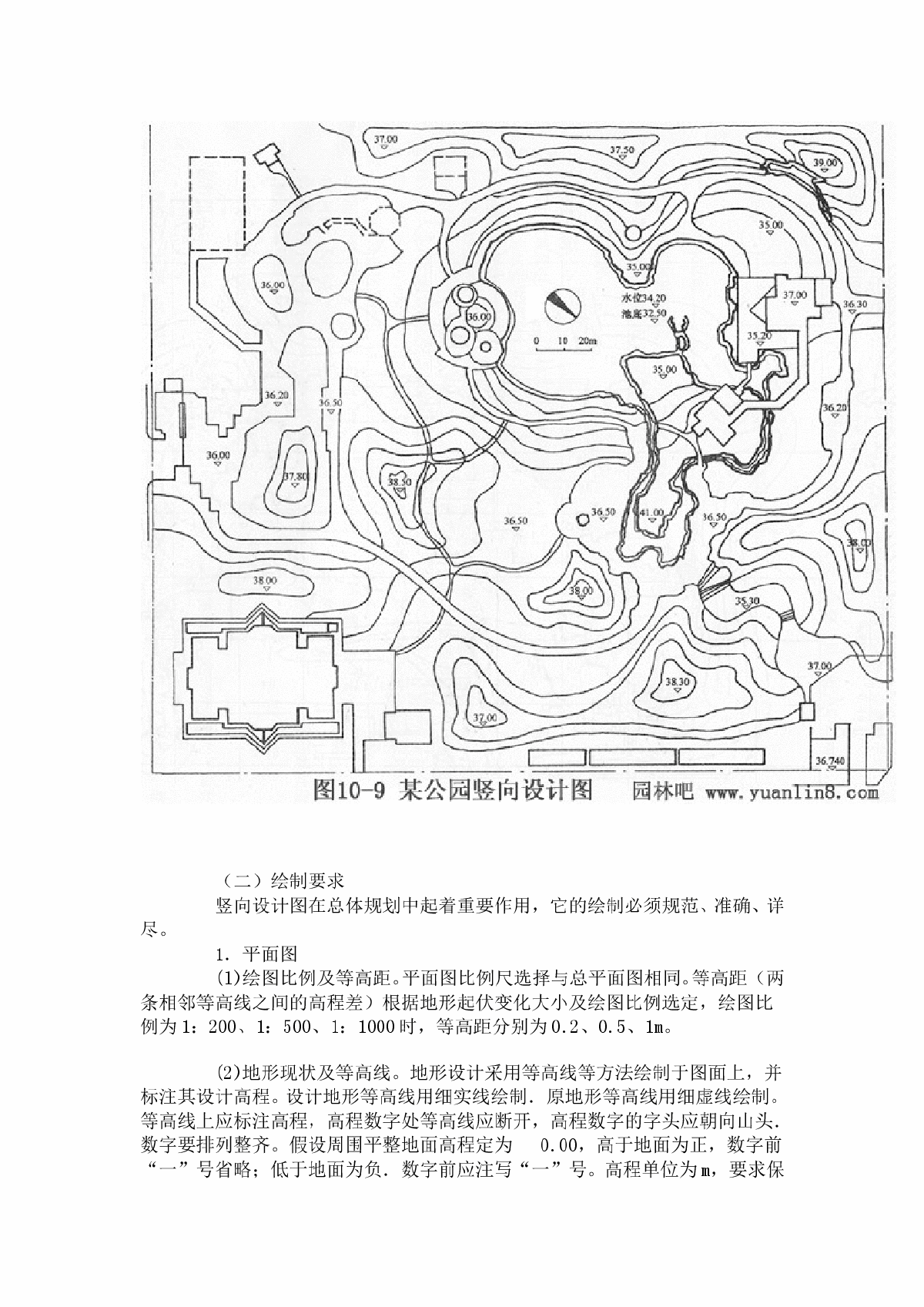 竖向设计图内容用途及绘制要求图例