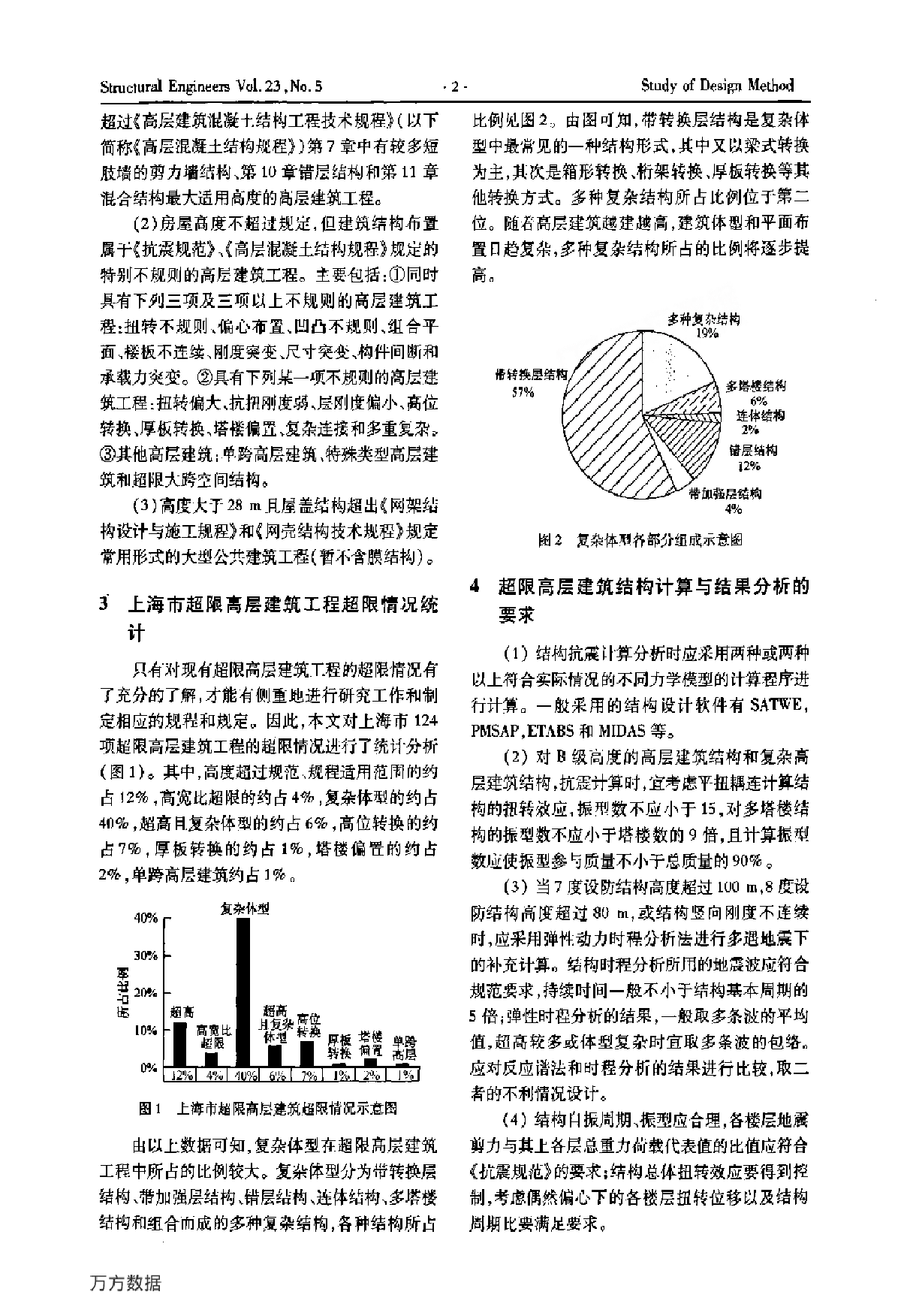 上海市超限高层建筑工程的若干问题研究.pdf-图二