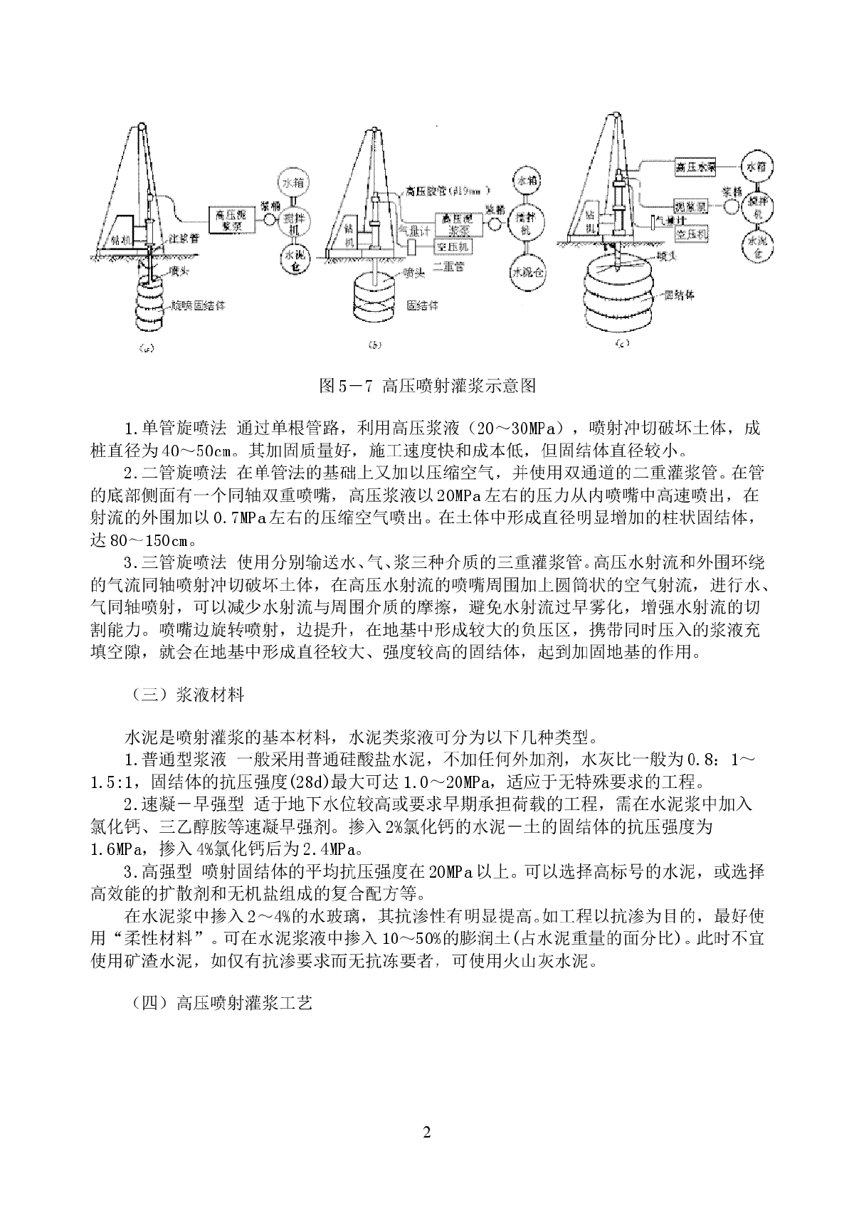 高压喷射灌浆和深层搅拌法加固技术-图二