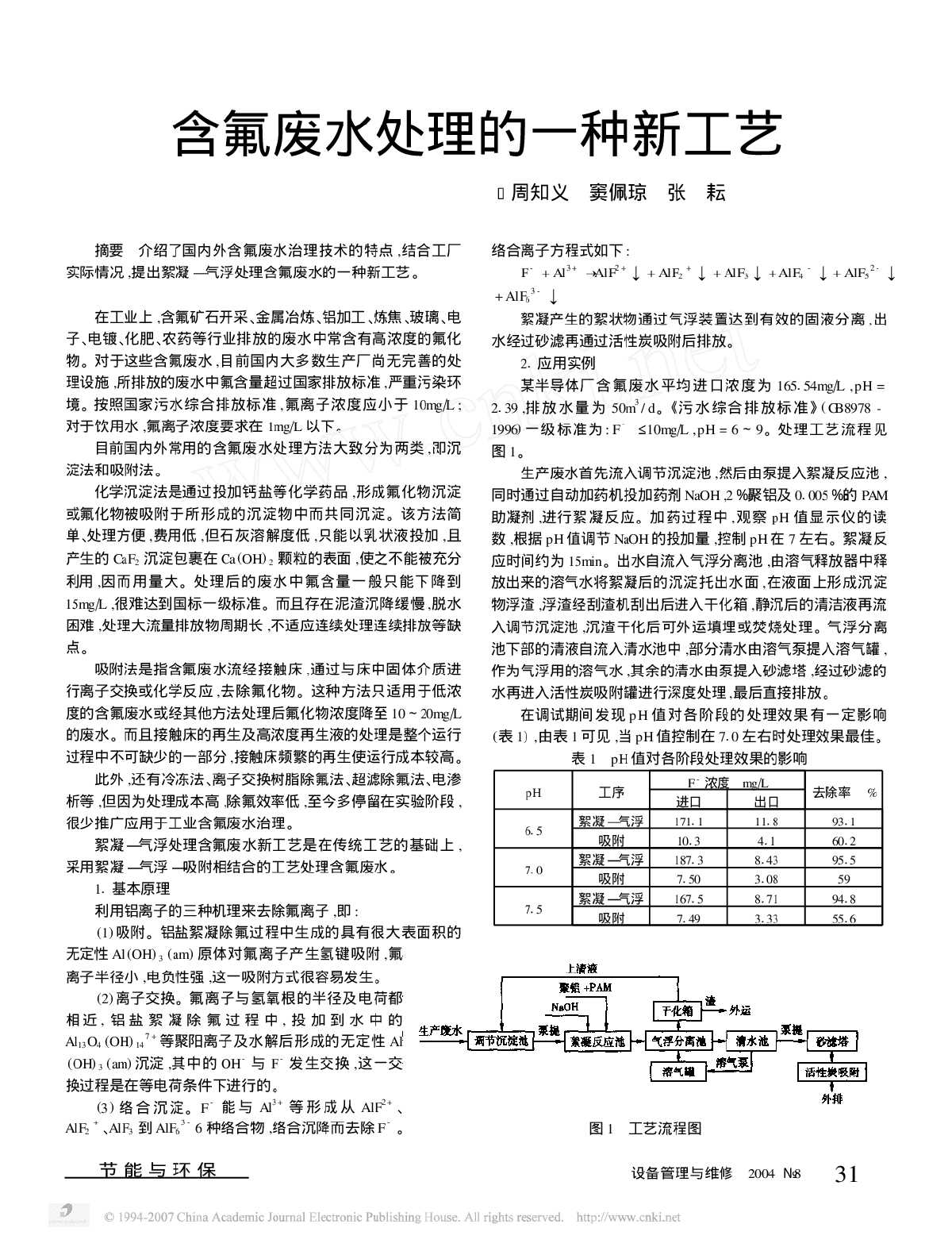 含氟废水处理的一种新工艺-图一