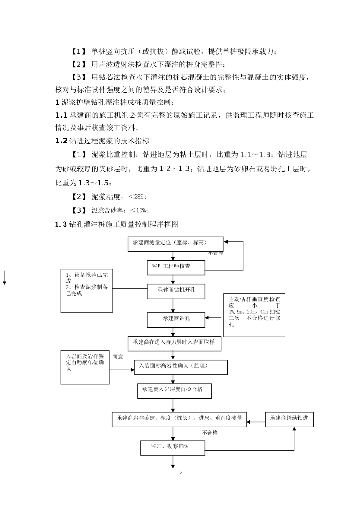 泥浆护壁冲钻孔灌注桩监理细则-图二