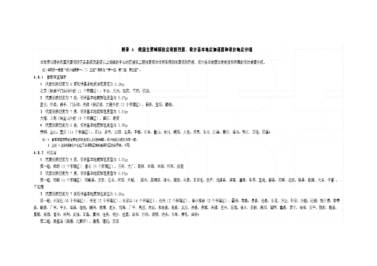 中国主要城镇抗震设防烈度、设计基本地震加速度和设计地震分组-图一