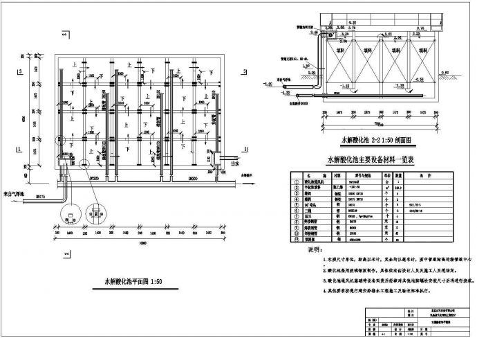 某厂房水解酸化池建造规划详图_图1