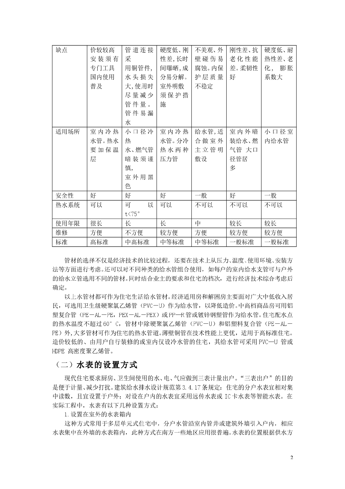 浅谈住宅给排水设计中的某些问题-图二