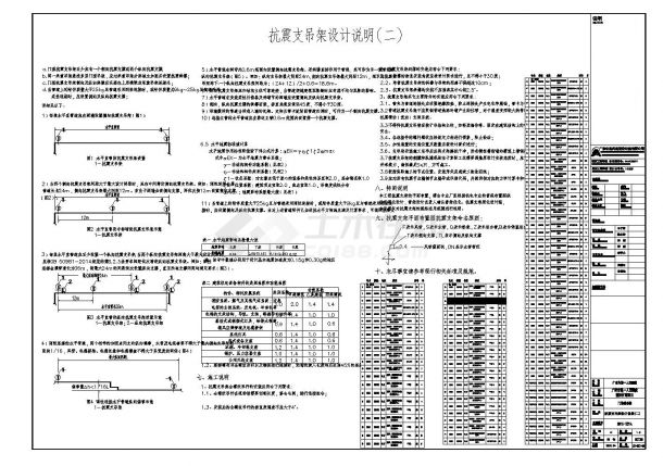 某地区多层框架剪力墙抗震支架结构施工图-图一