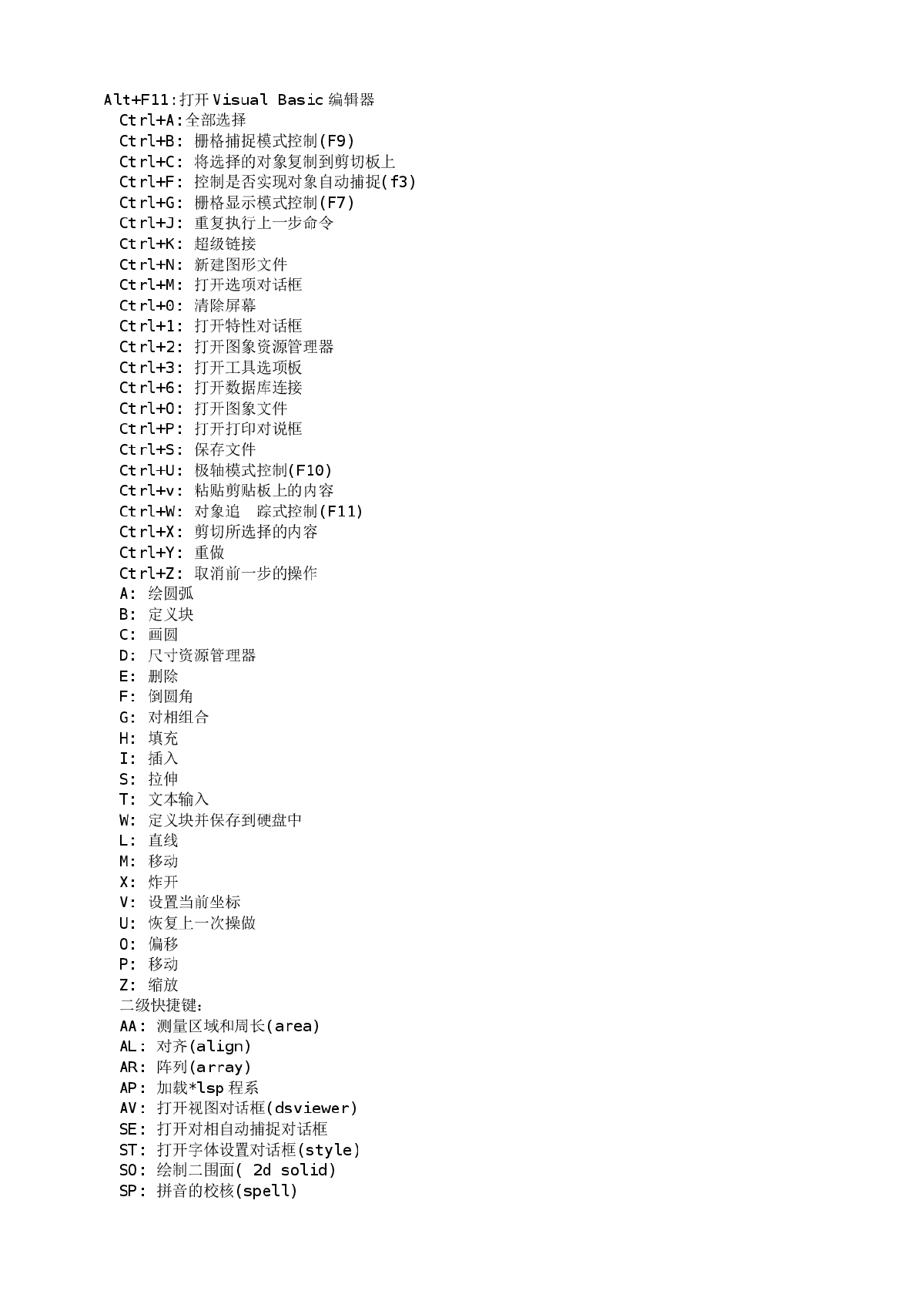 79种CAD小问题解决办法-图一