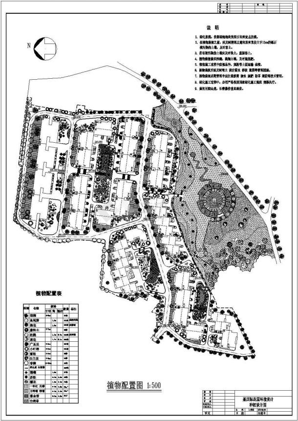 某国际花园绿化设计图-图一