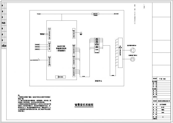 某小区智能化设计系统成套图纸_图1