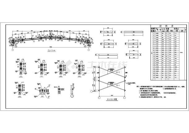 某地单层单跨排架结构厂房部分结构施工图-图二