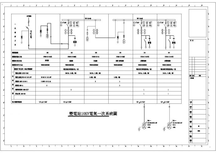 10KV电视系统设计详图_图1