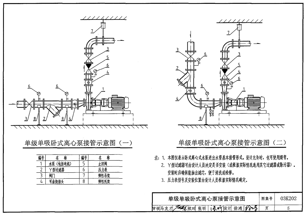 离心式水泵安装图集03k202