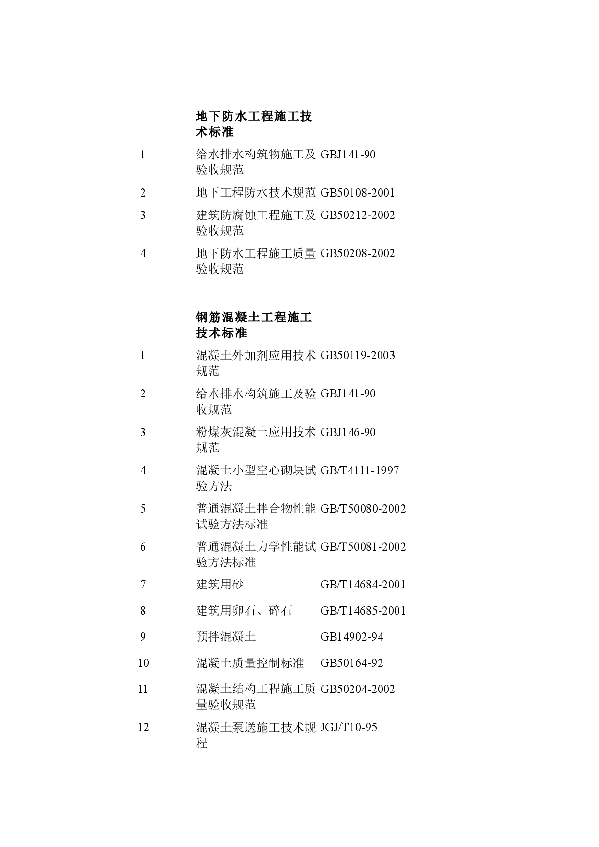 土建常用规范-图二