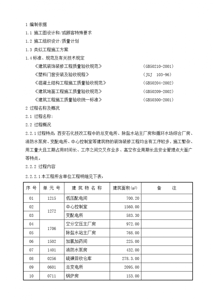 南京某装饰装修施工组织设计方案-图一