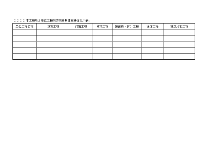 南京某装饰装修施工组织设计方案-图二