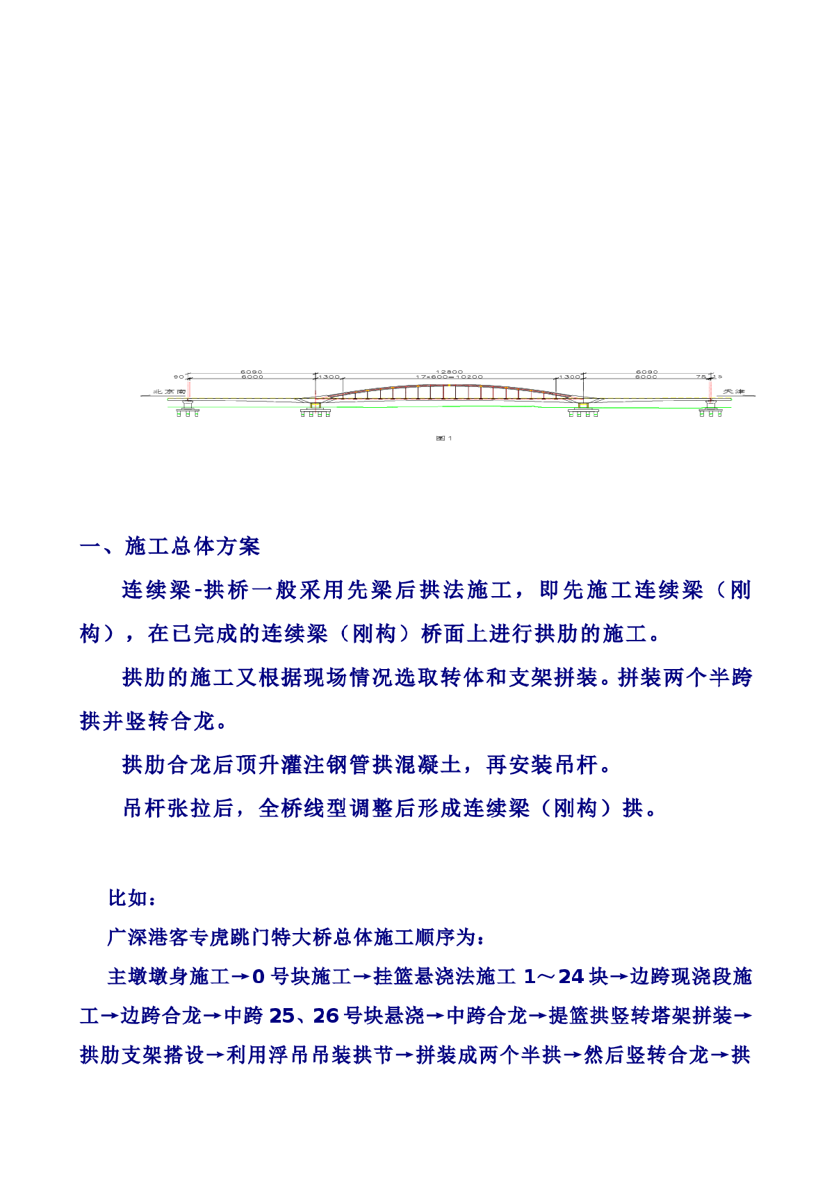 连续梁-拱桥施工技术-图二