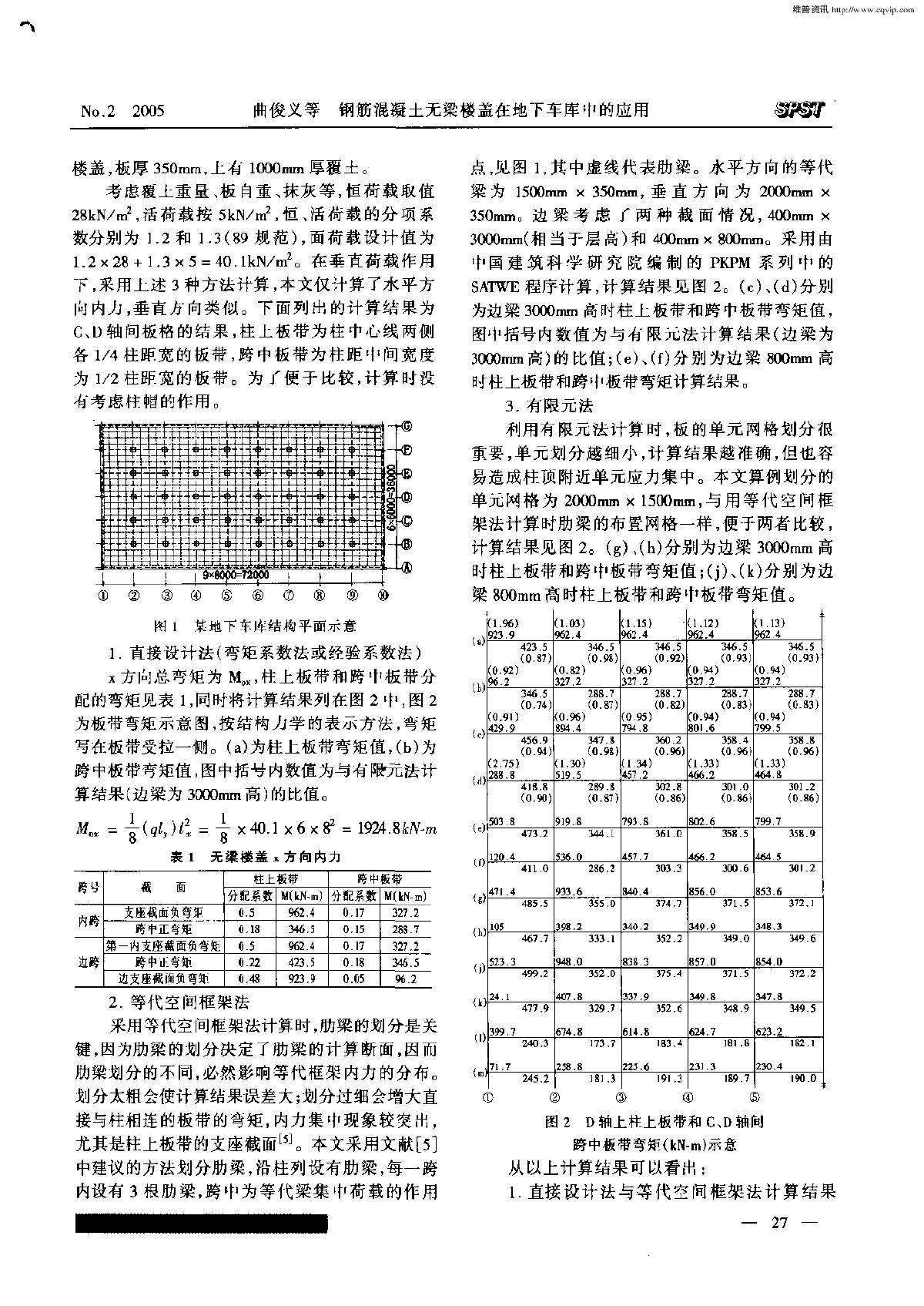 钢筋混凝土无梁楼盖在地下车库中的应用-图二