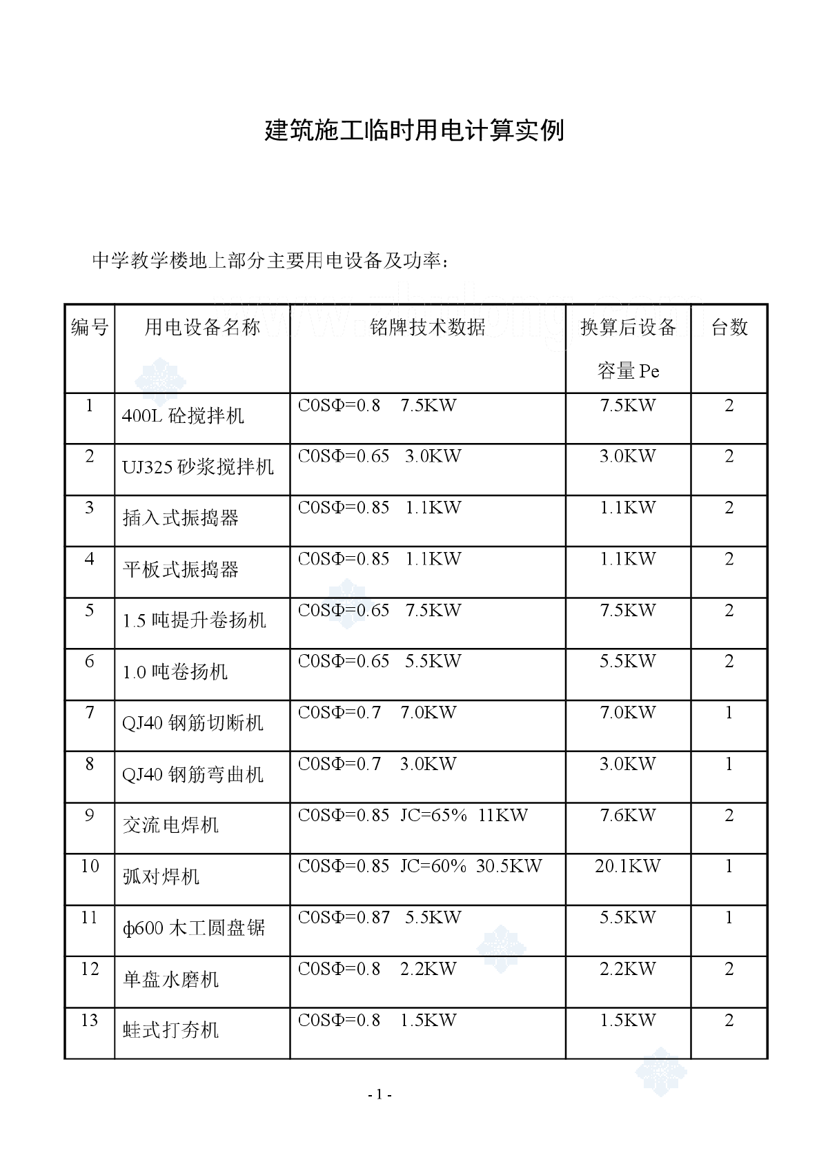 建筑施工临时用电计算实例