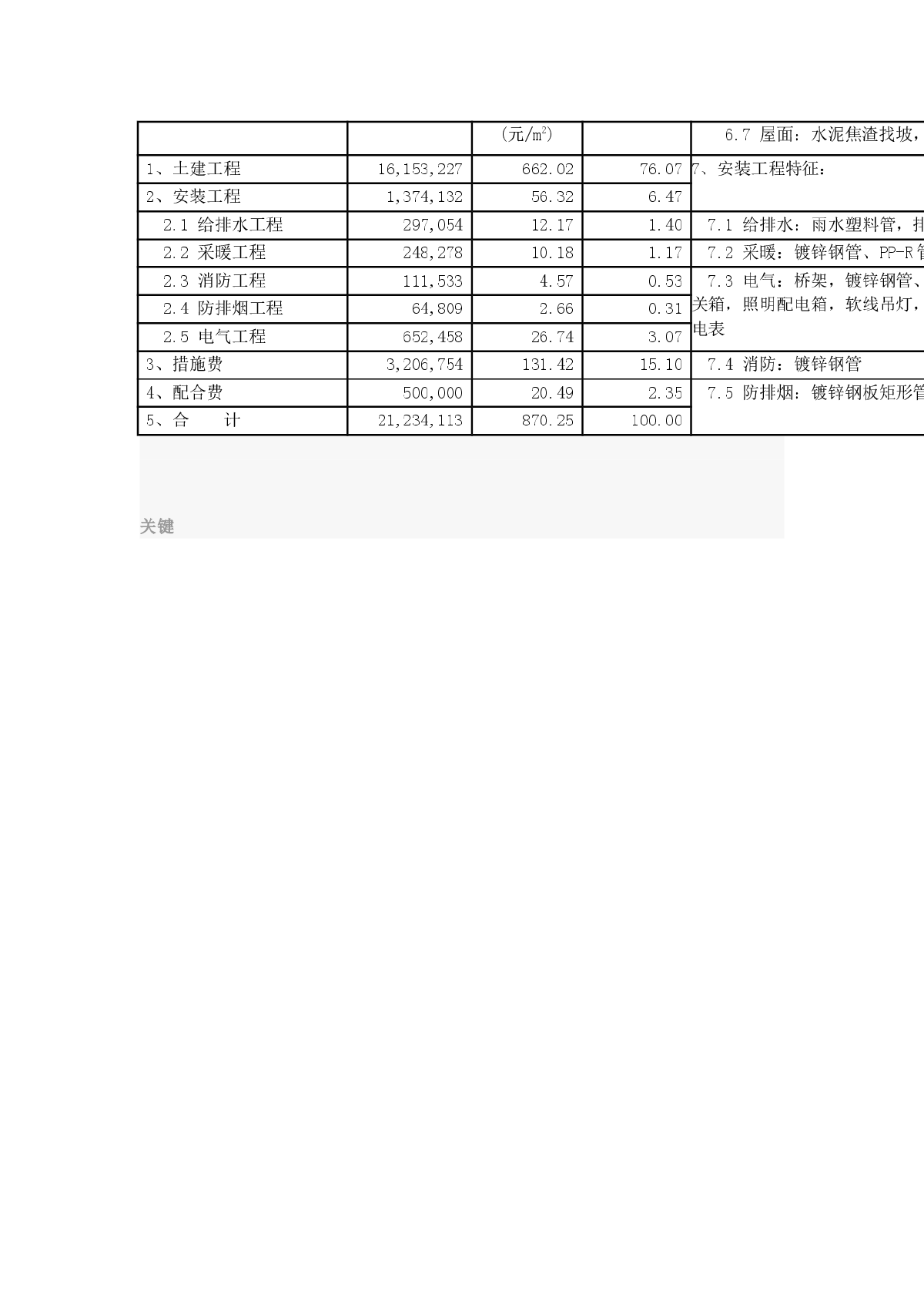 高层住宅主体经济技术指标-图二