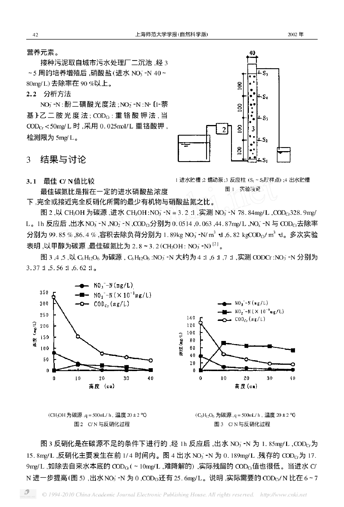 甲醇与葡萄糖为碳源在反硝化过程中的比较-图二