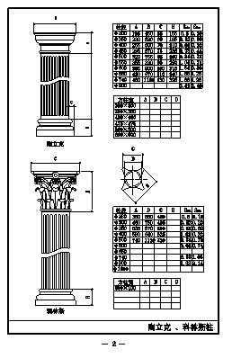 某西方古建筑构件CAD平面图纸（全套）-图二