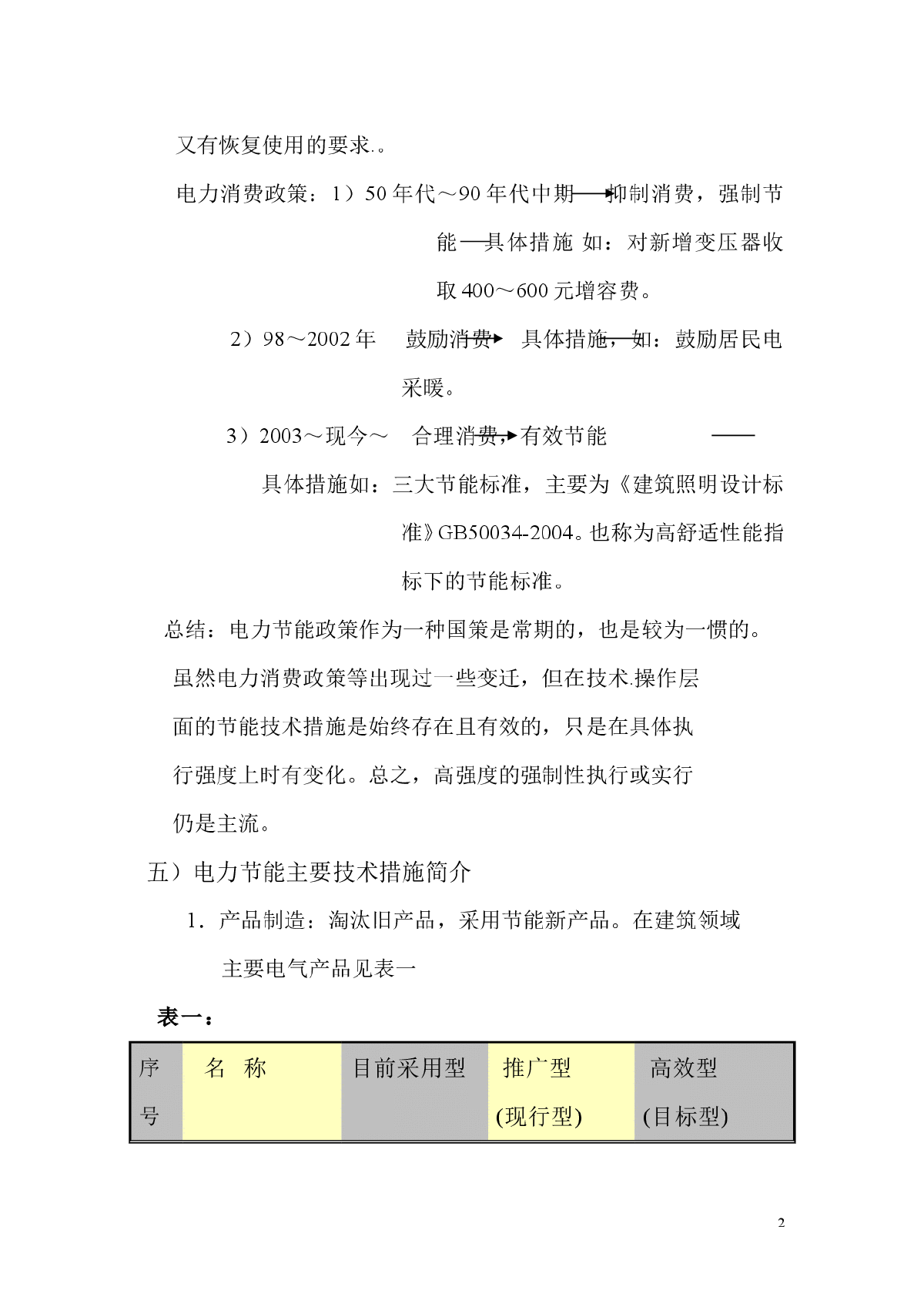 建筑电气节能主要技术措施-图二