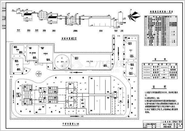 某净水厂平面及高程布置图（共2张）-图二