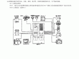 火灾自动报警系统安装工艺标准.rar图片1