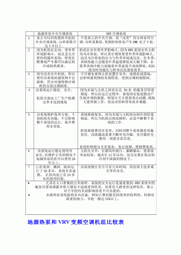 地源热泵与冷媒系统比较_图1