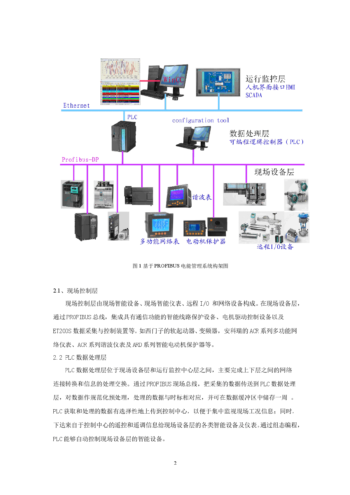 PROFIBUS总线的电能监控管理系统-图二